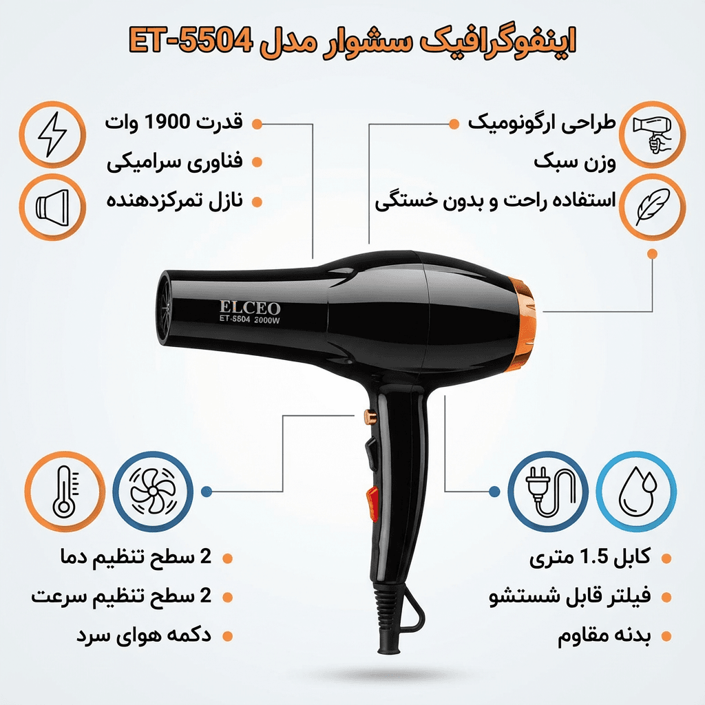 سشوار et-5504