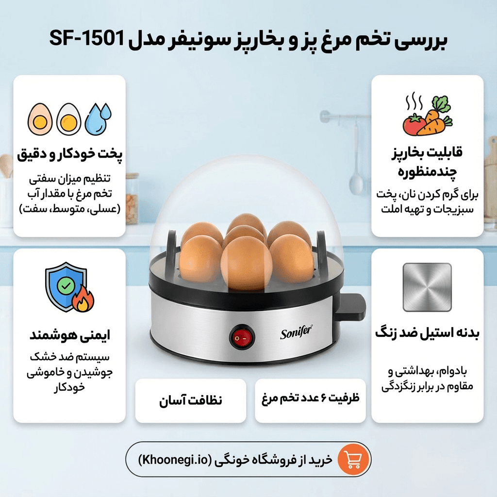 تصویر تخم مرغ پز سونیفر SF-1501 در حال پخت خودکار تخم مرغ.