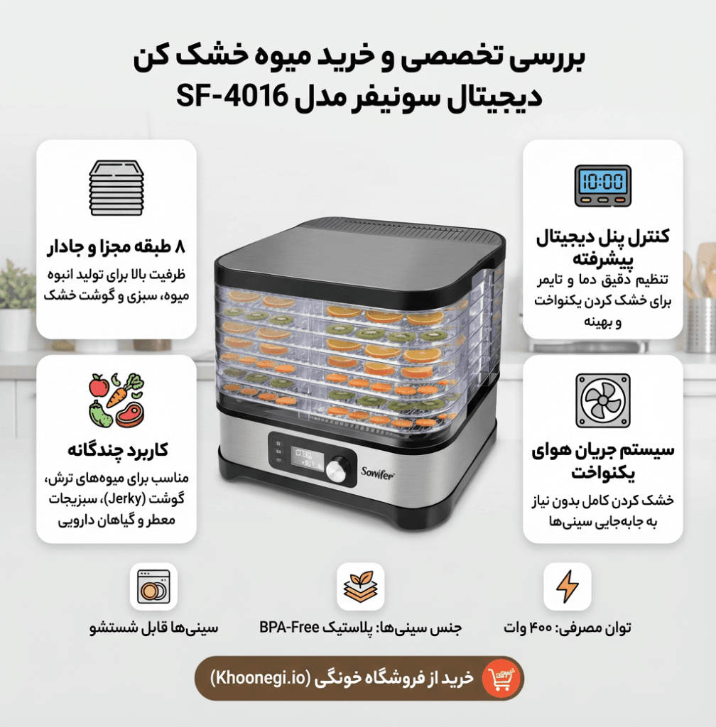 نمایی از پنل کنترل دیجیتالی میوه خشک کن سونیفر SF-4016. اینفوگرافی محصول