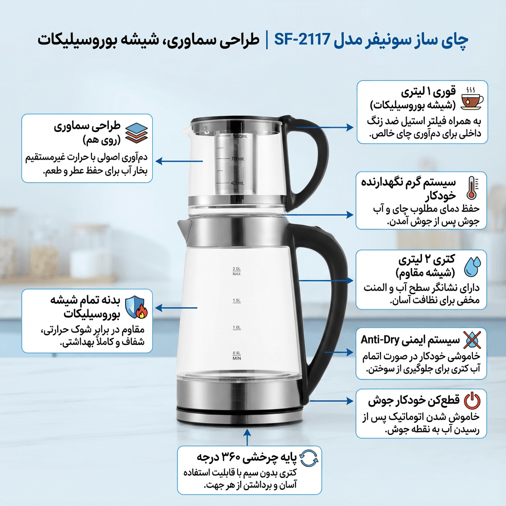 تصویر چای ساز سونیفر SF-2117 با بدنه شیشهای و ظرفیت ۲+۱ لیتر.
