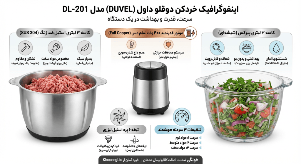 خردکن دوول مدل DL-201 با دو کاسه استیل و شیشه ای و موتور قدرتمند
