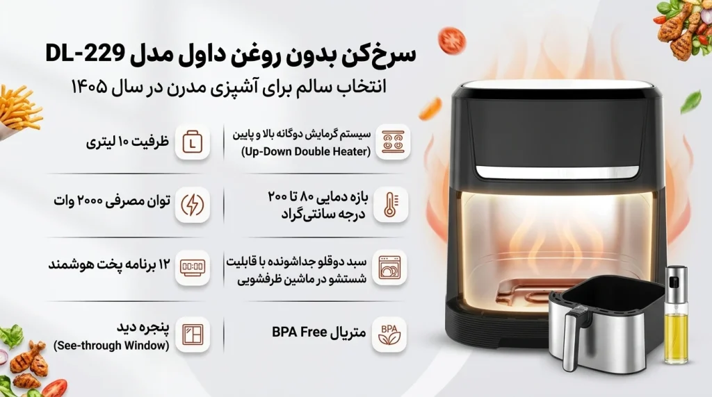 سرخ کن بدون روغن DL-229 دیوول ۱۰ لیتری رنگارنگ