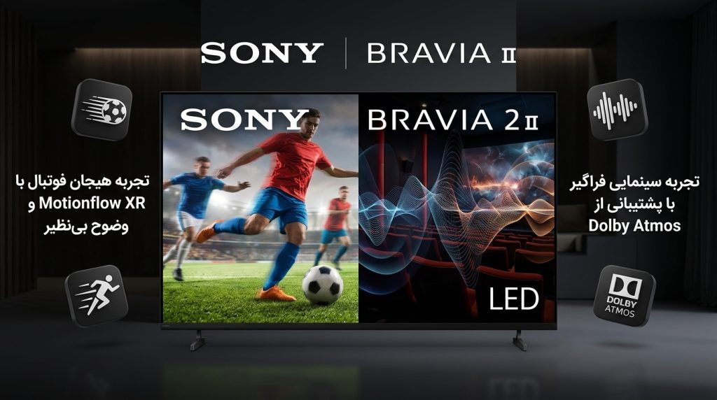 سیستم صدا Dolby Atmos تلویزیون سونی 65s20