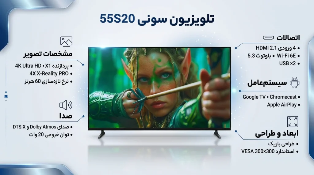 ابعاد و طراحی سونی 55S20 برای نصب روی دیوار