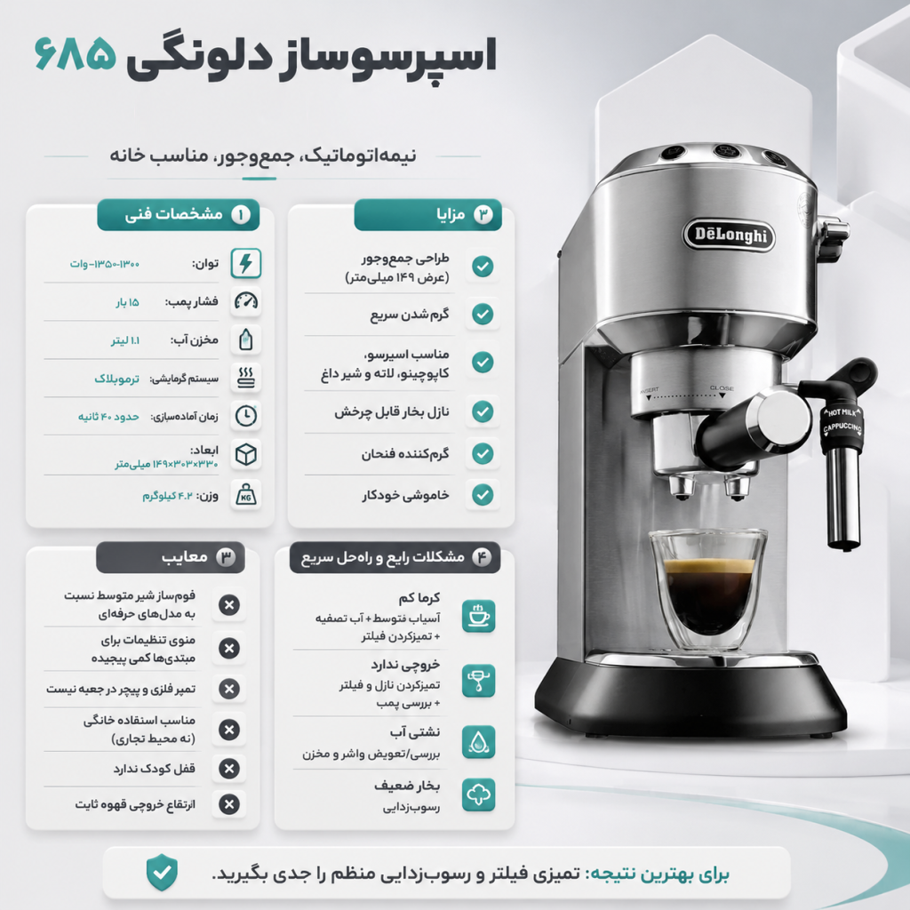 اسپرسوساز دلونگی ۶۸۵