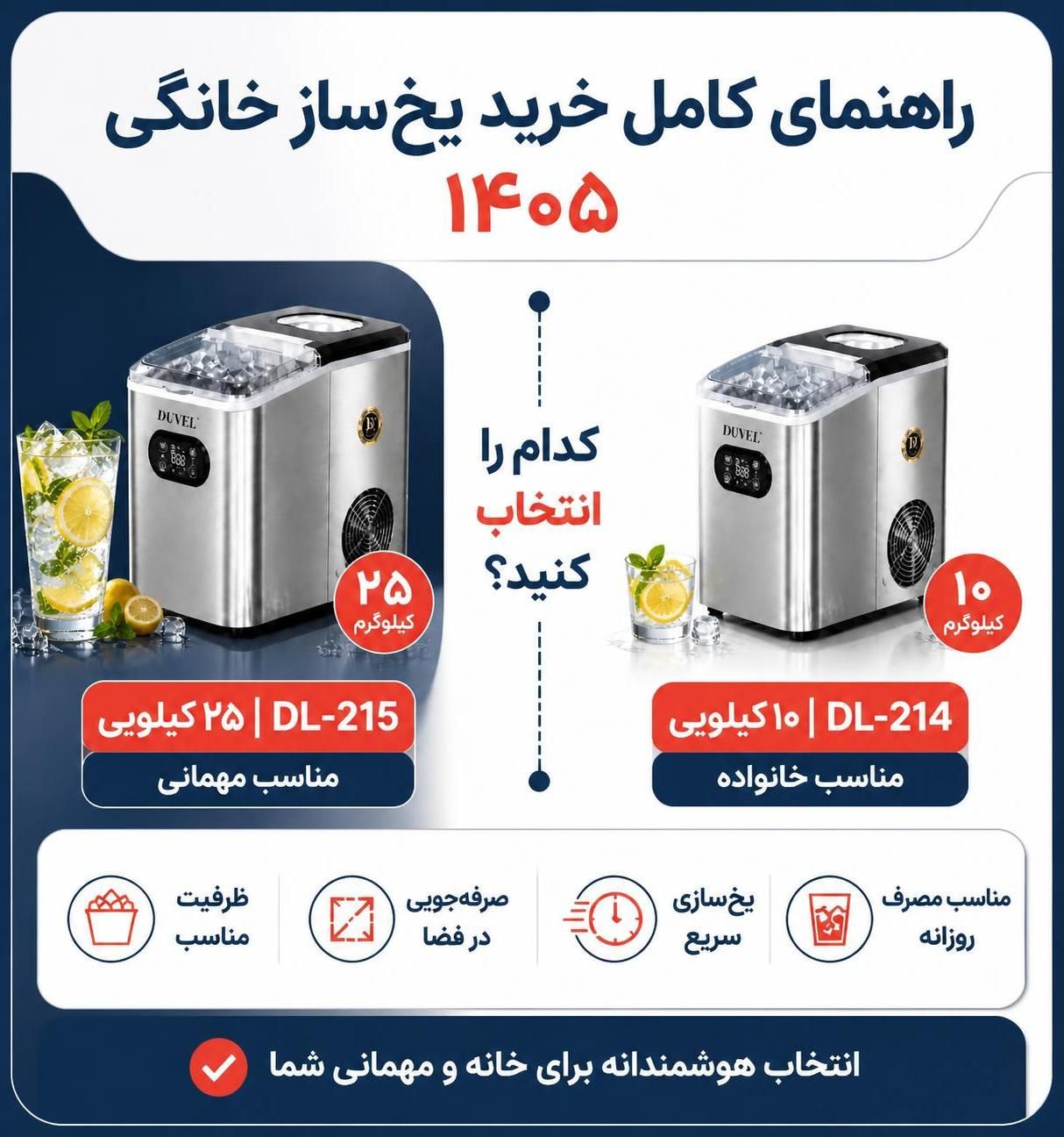 راهنمای خرید یخ‌ساز خانگی (حبه‌ای و مکعبی) ۱۴۰۵
